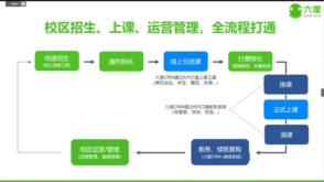 企业官网型、产品展示型、会员服务型等 PC手机微信合一 企业官网型、产品展示型、会员服务型等 PC手机微信合一